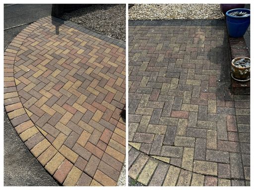 block paving comparison